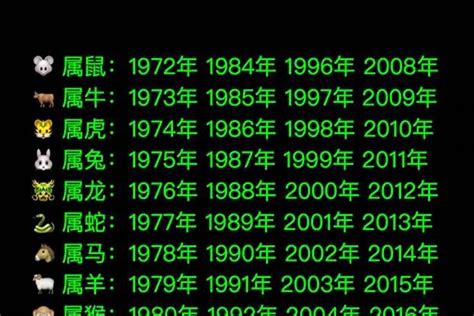 1973年生肖五行|1973年五行與生肖關係